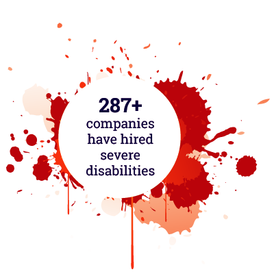 287+ companies have hired severe disabilities
