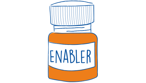 Link to Enablers