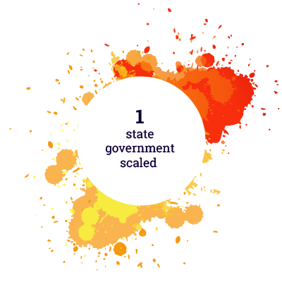1 state government scaled 