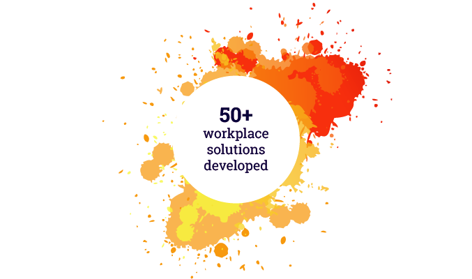 50+ Workplace solutions developed