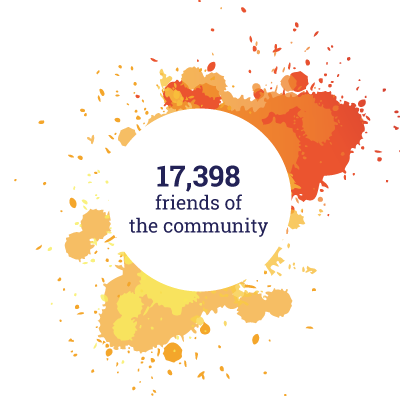17398 friends of the community