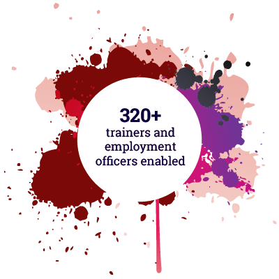 320+ trainers and employment officers enabled