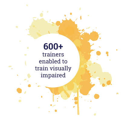 600+ trainers enabled to train visually impaired